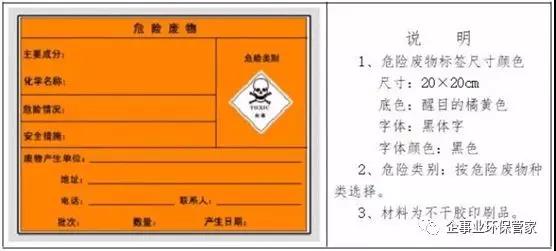 危險(xiǎn)廢物臨時(shí)貯存場(chǎng)所怎么設(shè)立?危險(xiǎn)廢物貯存時(shí)間不得超過一年(圖4)